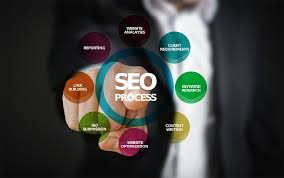 SEO Tips Ranking Top Of Search Engines
