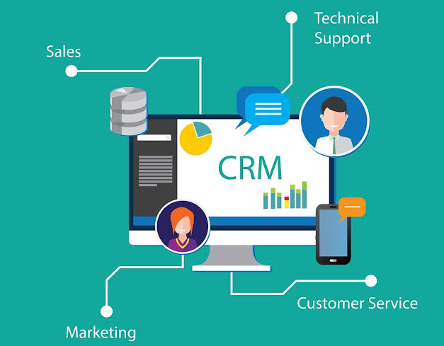 Customer Relationship Management Software 